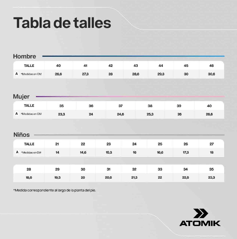 Tabla de Talles Atomik